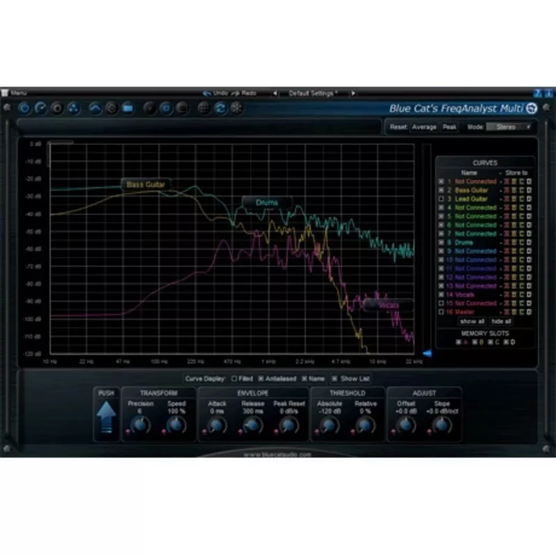 Blue Cat Audio FreqAnalystMulti [Download]