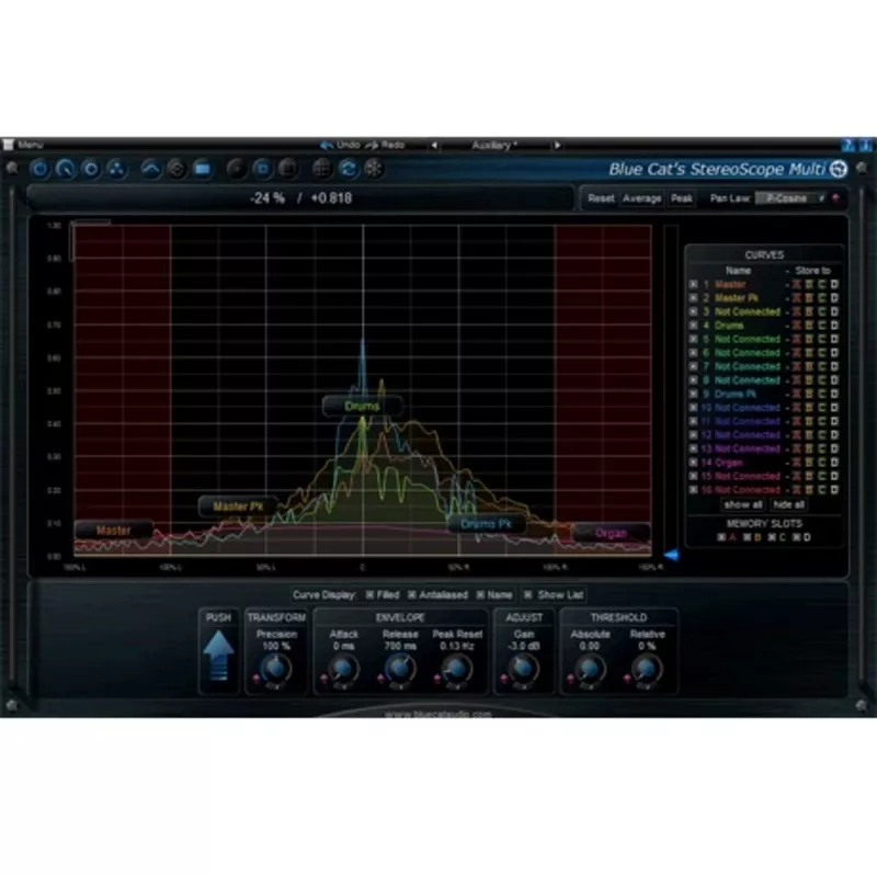 Blue Cat Audio StereoScopeMulti [Download]