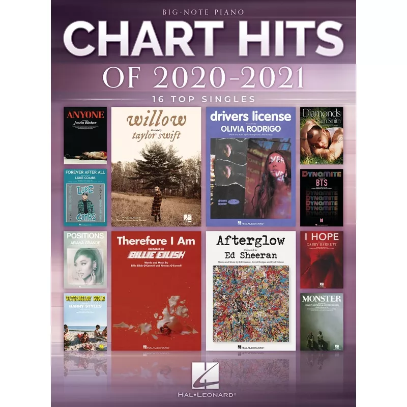 chart-hits-2020-2021 Chart Hits of 2020-2021