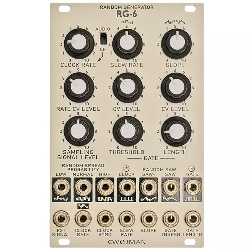 CWEJMAN RG-6