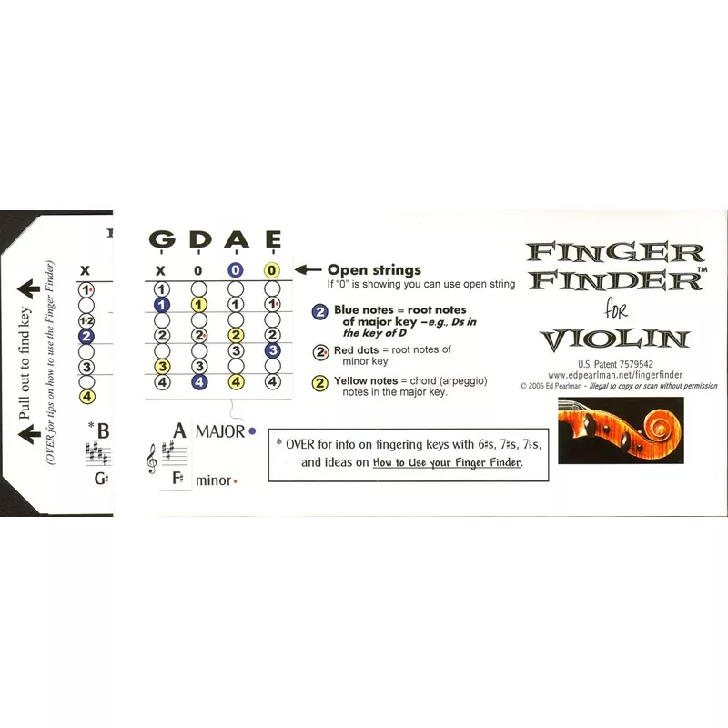 Finger Finder for Violin