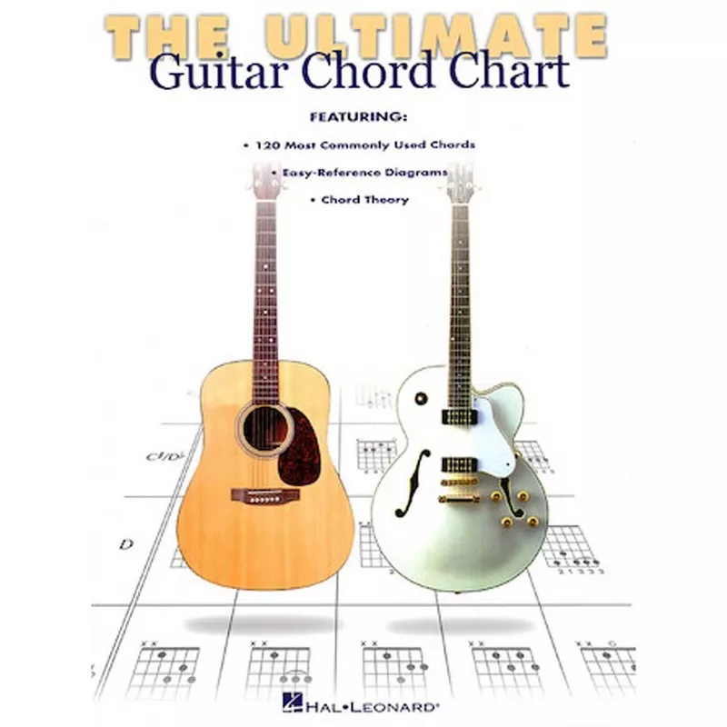 Hal Leonard – 695347 – Ultimate Guitar Chord Chart