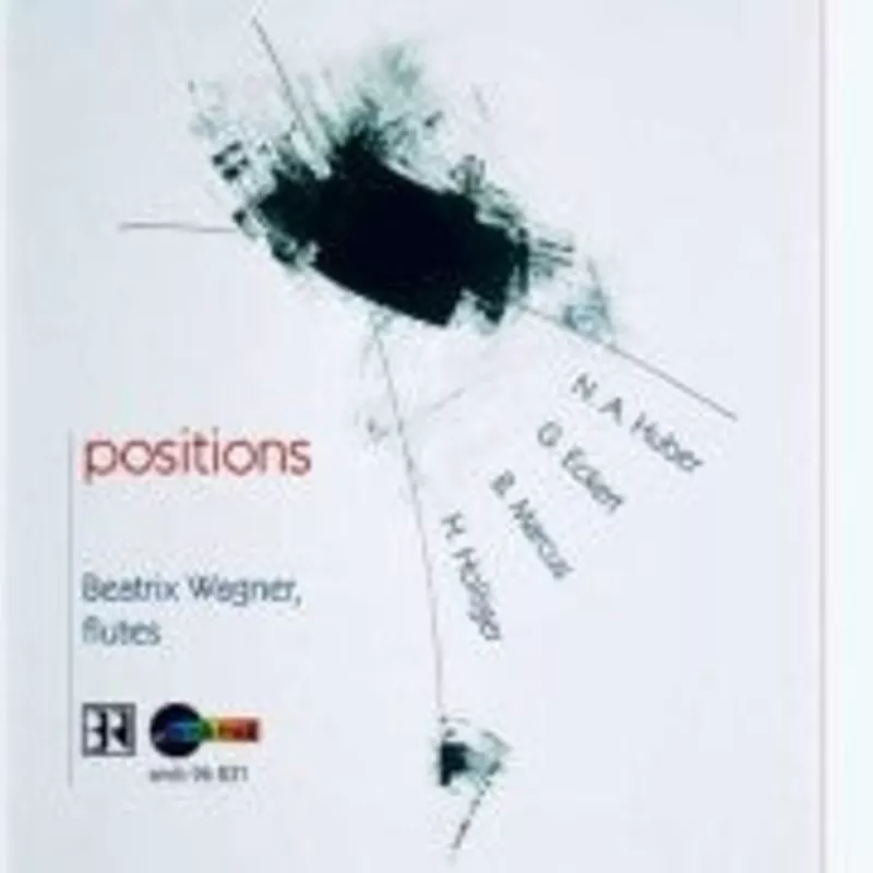 Positions