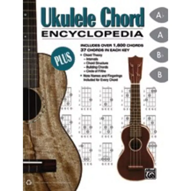 ukulele-chord-encyclopedia Ukulele Chord Encyclopedia